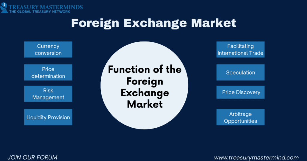 functions of foreign exchange market_Treasurymastermind