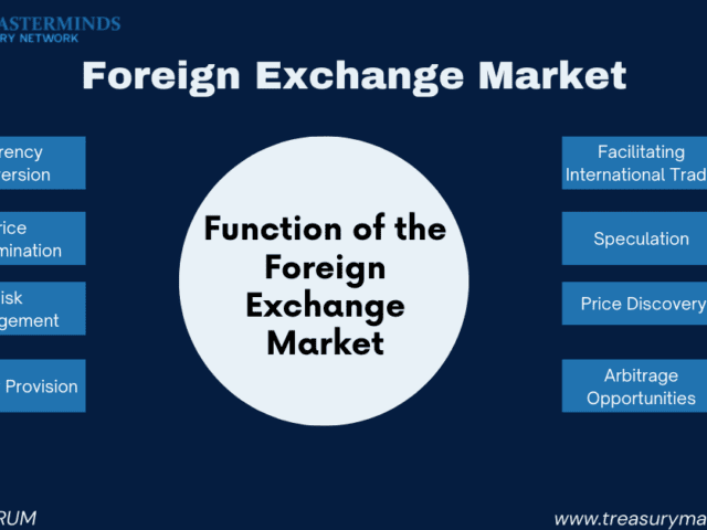 Navigating the Foreign Exchange Market: Its Functions, Players, and Importance to Business Owners