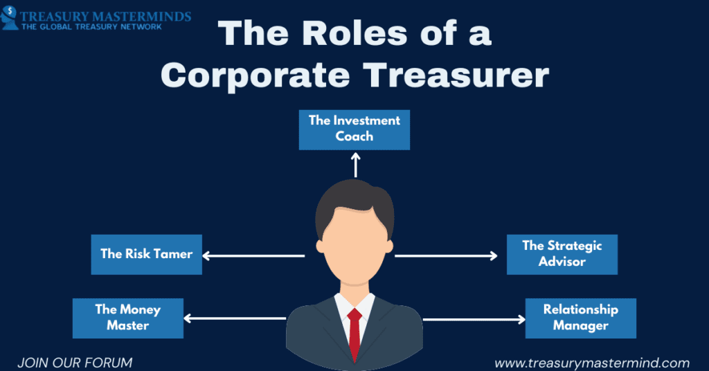 the role of corporate treasurer_Treasurymastermind