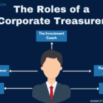 What Is the Role of a Corporate Treasurer?