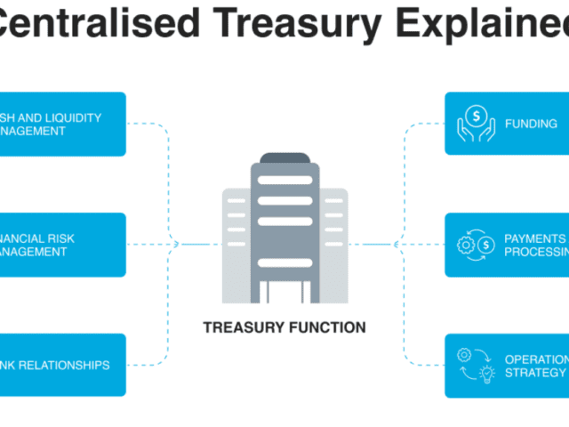 5 Benefits of Treasury Centralisation